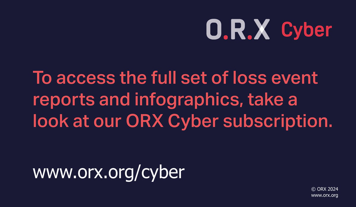 2024 Cyber Event Data Infographics | ORX Cyber